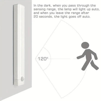 LED Motion Sensor Cabinet Light – Wireless Auto-On Night Light (Random Color)