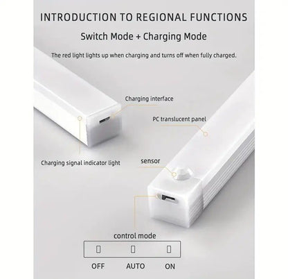LED Motion Sensor Cabinet Light – Wireless Auto-On Night Light (Random Color)